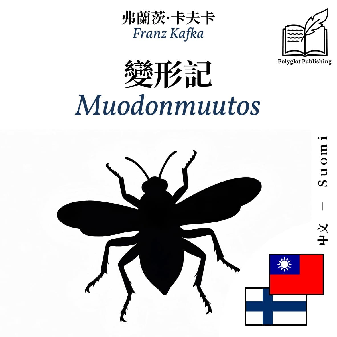 Muodonmuutos