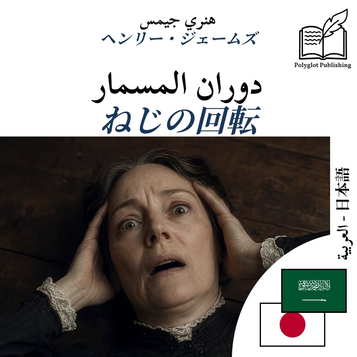 ねじの回転