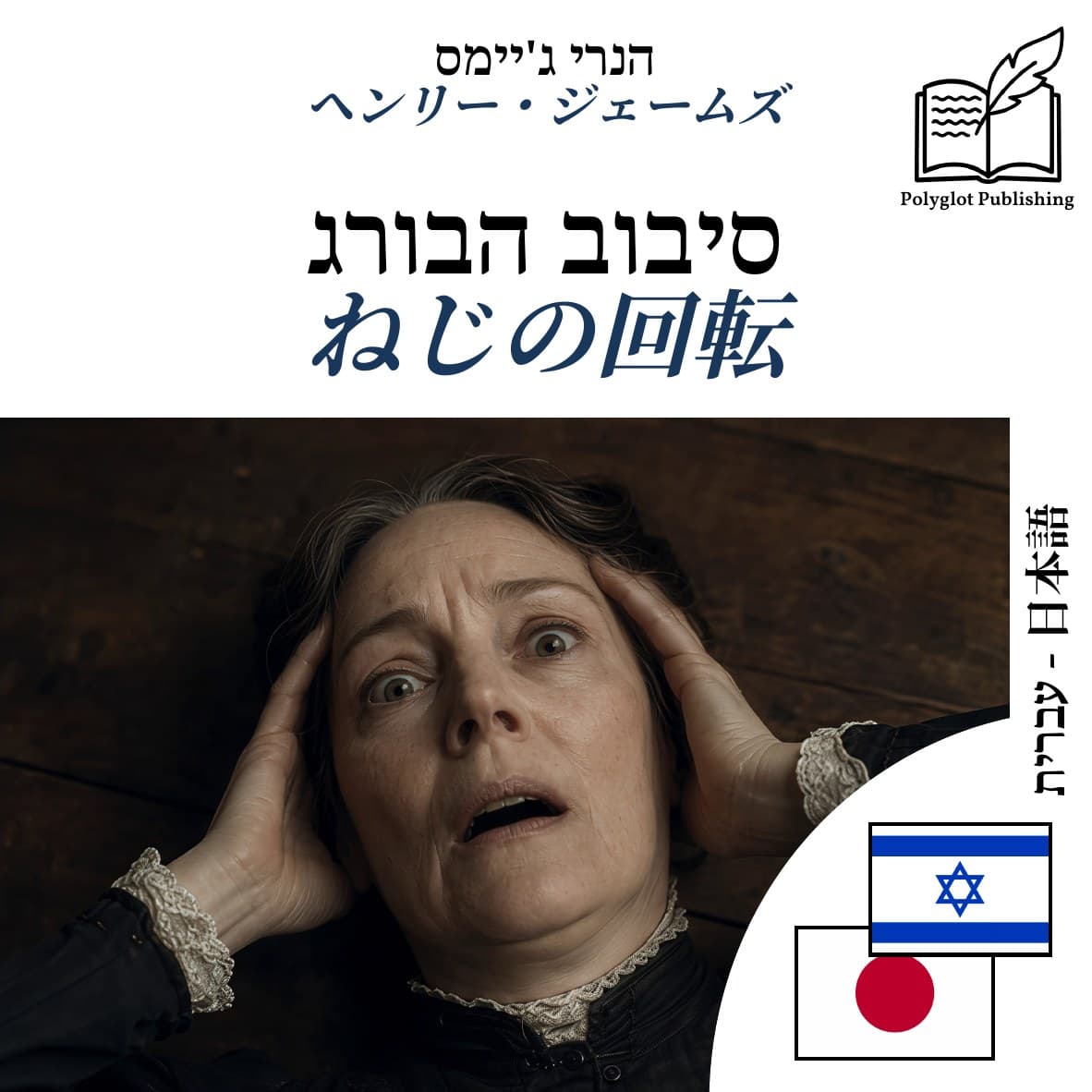ねじの回転